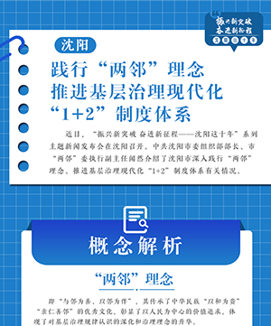 沈陽：踐行“兩鄰”理念 推進基層治理現代化“1+2”制度體系