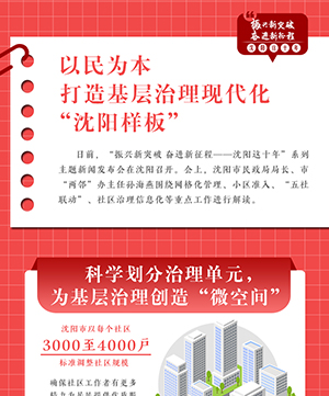 以民為本 打造基層治理現代化“沈陽樣板”